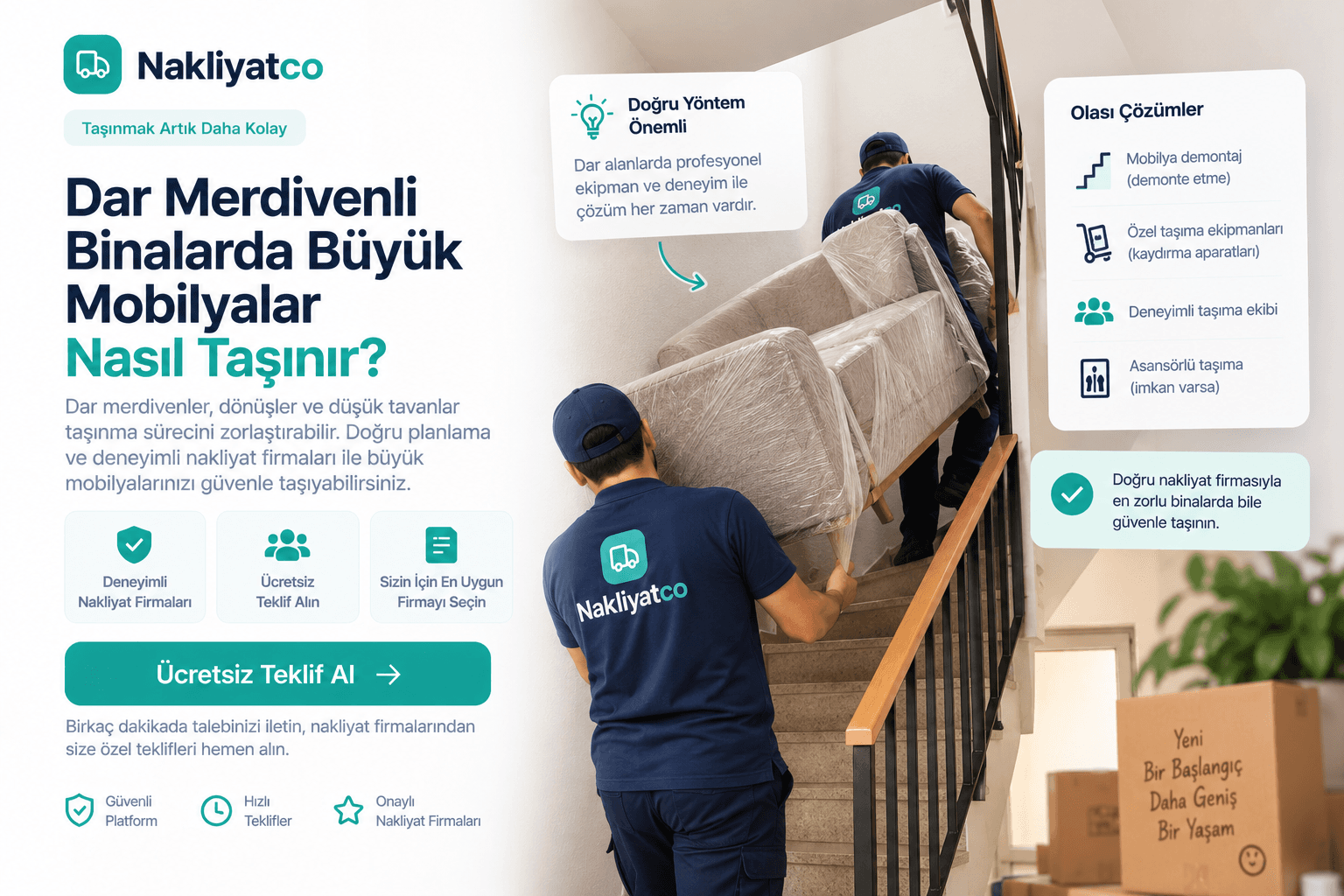 Dar Merdivenli Binalarda Büyük Mobilyalar Nasıl Taşınır?